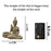 1 Piece Buddha Statue With led candle for Home Decor, Living Room, Office Desk, Table, Bedroom Corner Showpiece, Gifts Items Face Budha Head (Pack of 1) (Model 2)