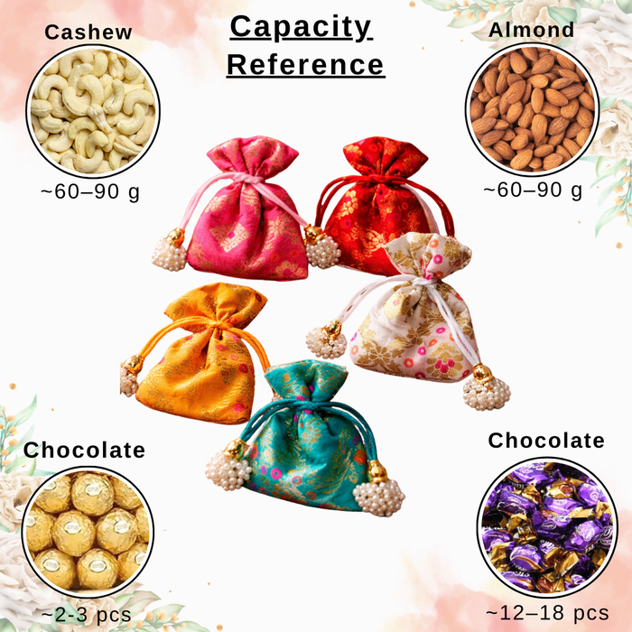 Small mini Jute Potli Bags Coin Pouch for Marriage, Return, Birthday Gifting | Handmade Bags for functions, Rakhi,Raksha bandhan,Gifts Packing, jewellery, Sweets, Dry fruits, chocolate, Party.